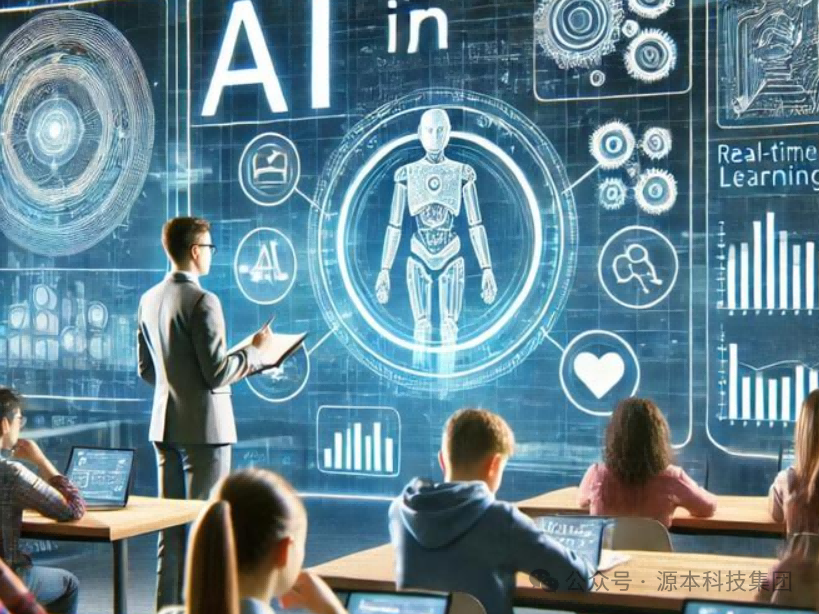 艾弗森贝博ballbet官网科技-本科生掌握大数据、云原生、AI-竞赛保研求职的“超车秘籍”来了！